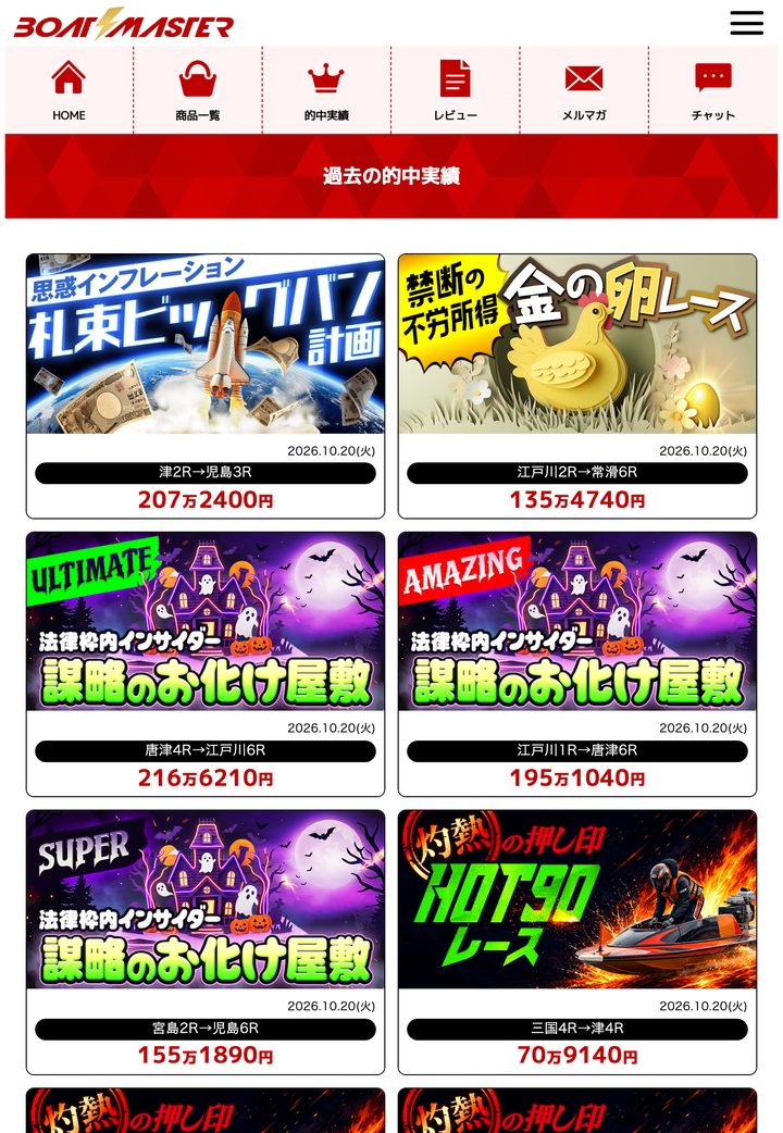 BOAT MASTERの会員ページ「的中実績」（10月20日撮影・登録情報は伏せ字）