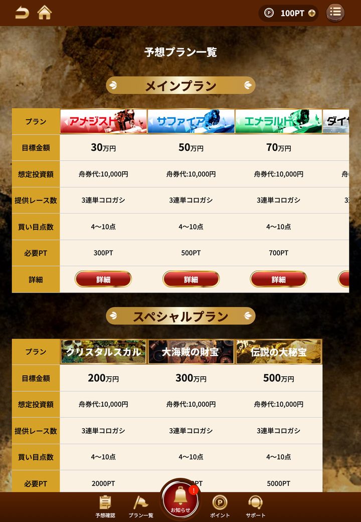競艇トレジャーハンターの会員ページ「プラン一覧」（10月18日撮影・登録情報は伏せ字）