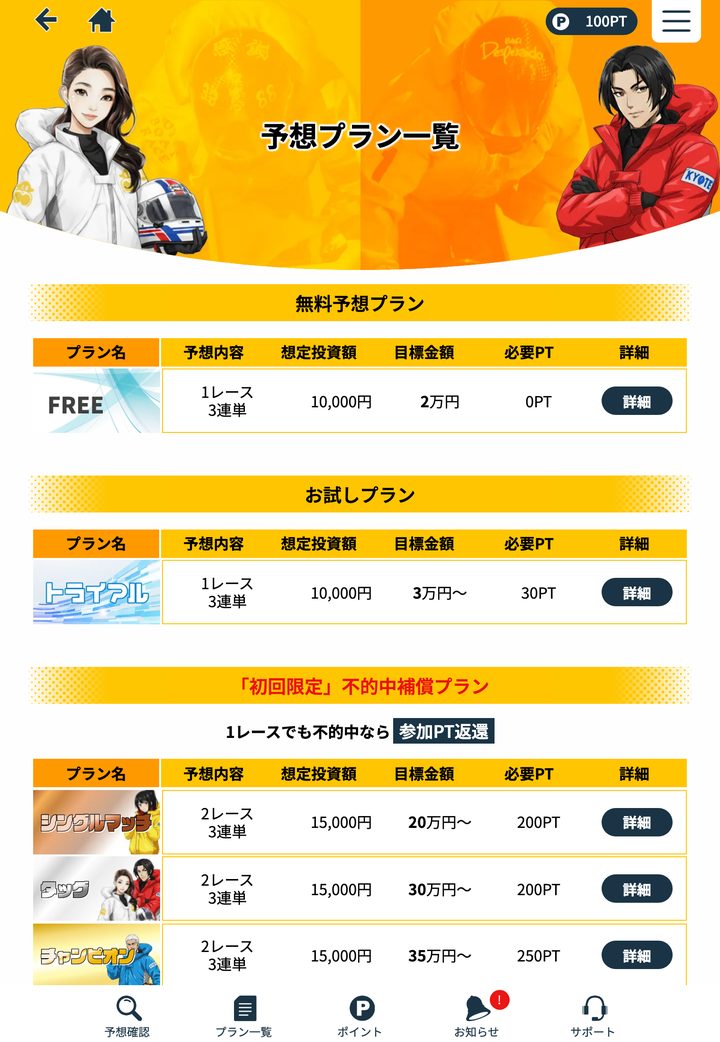 競艇タッグの会員ページ「プラン一覧」（10月18日撮影・登録情報は伏せ字）